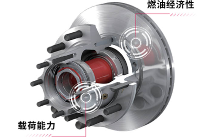 康迈再获“了不起卡姐”推荐安全省心轮端